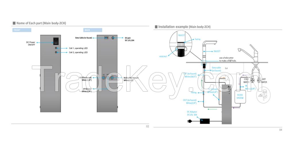 hydrogen water ionizer