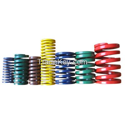 sell mould spring in best price and work life