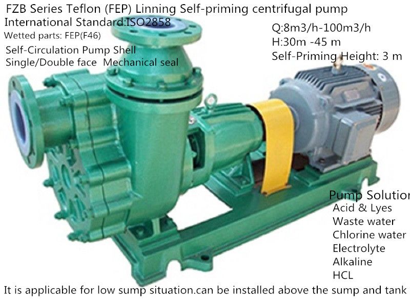 FZB Series Fluorine Plastic Linning self-priming centrifugal Pump