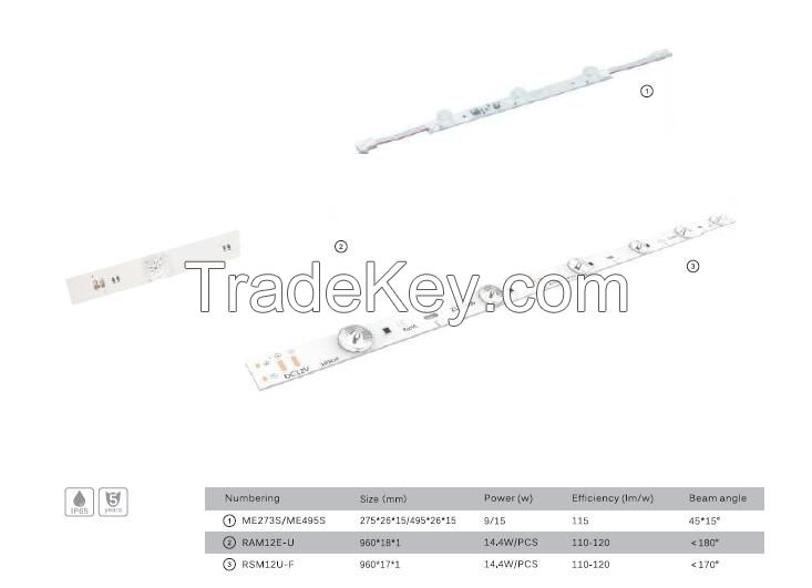 High Voltage 100/220Vac LED Module CW, WW, R/G/B/Y for channel letters and advertising light box