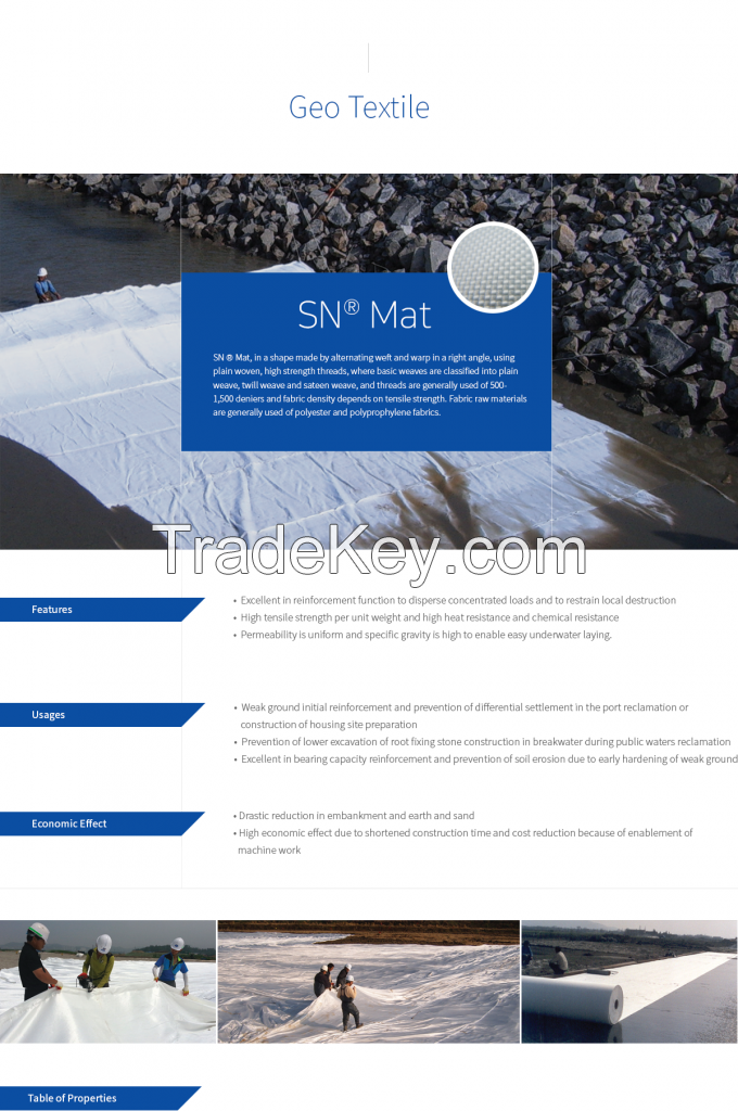 SN Mat for covering (Construction or Agriculture uses)