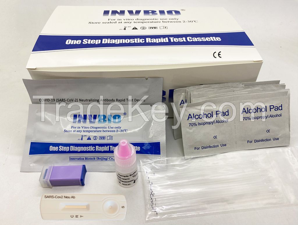 Covid 19 neutralizing antibody test card after vaccine at Home