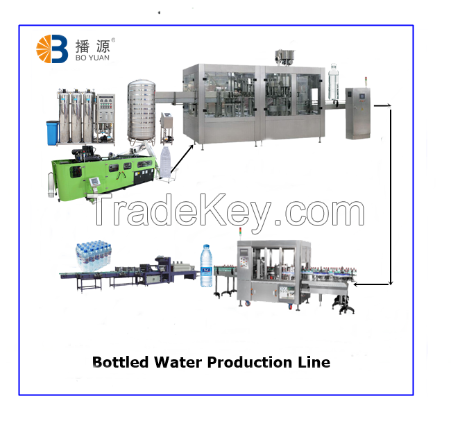 6000 BPH Bottle Water Production Line Filling Machine