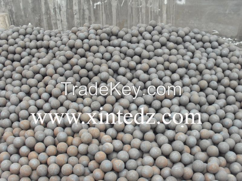 produce and export high quality forged steel balls with favourable price