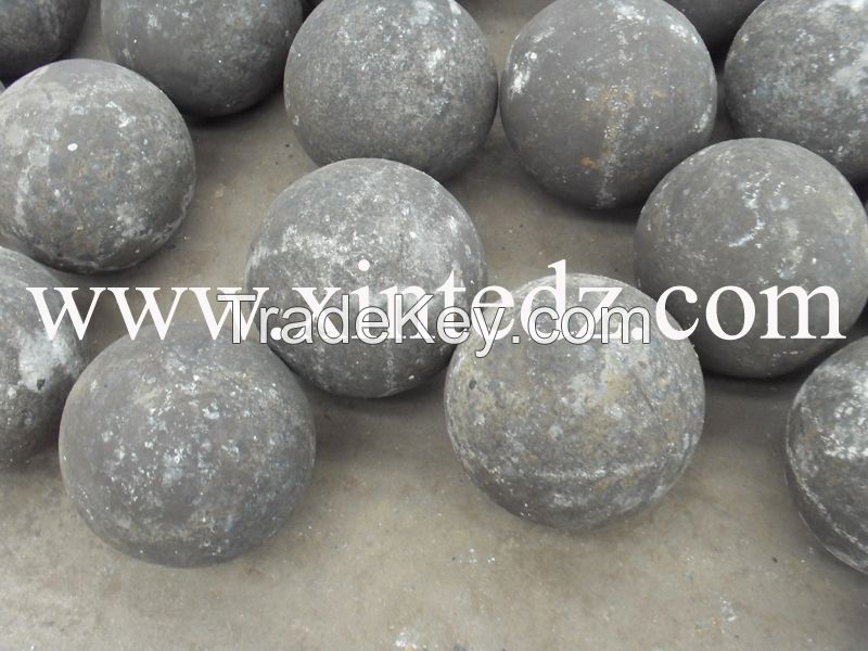 produce and export forged grinding ball and cast grinding ball