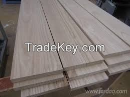 Paulownia Timber Prices