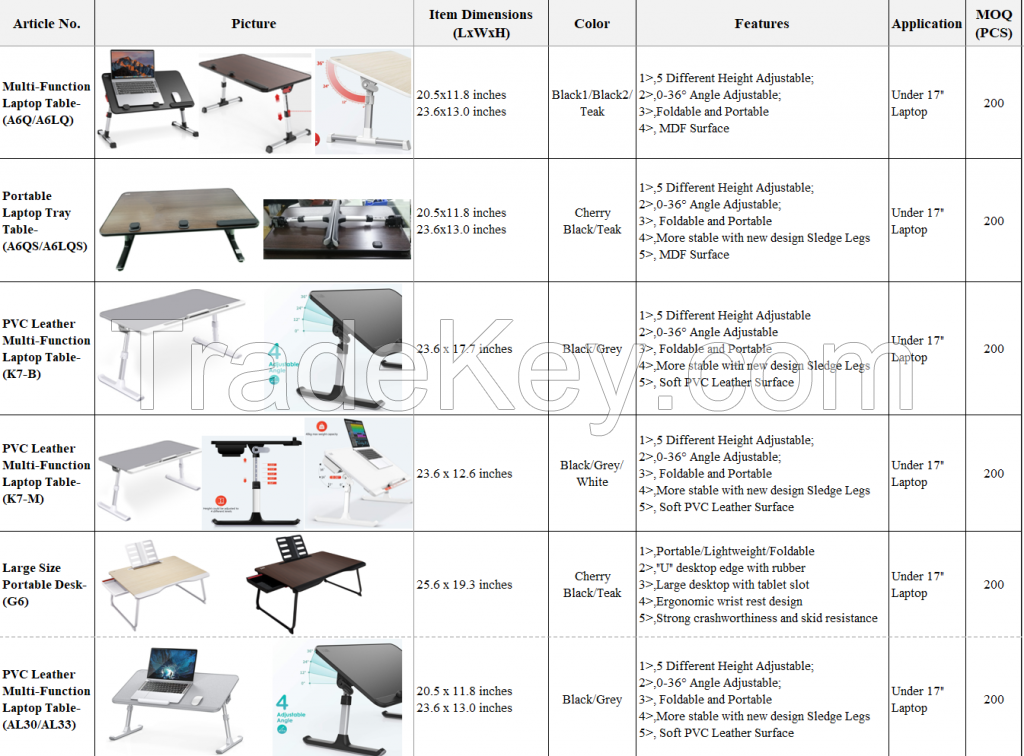 Factory Promotion Price for Phone Holder&Laptop Table--Available in USA Warehouse