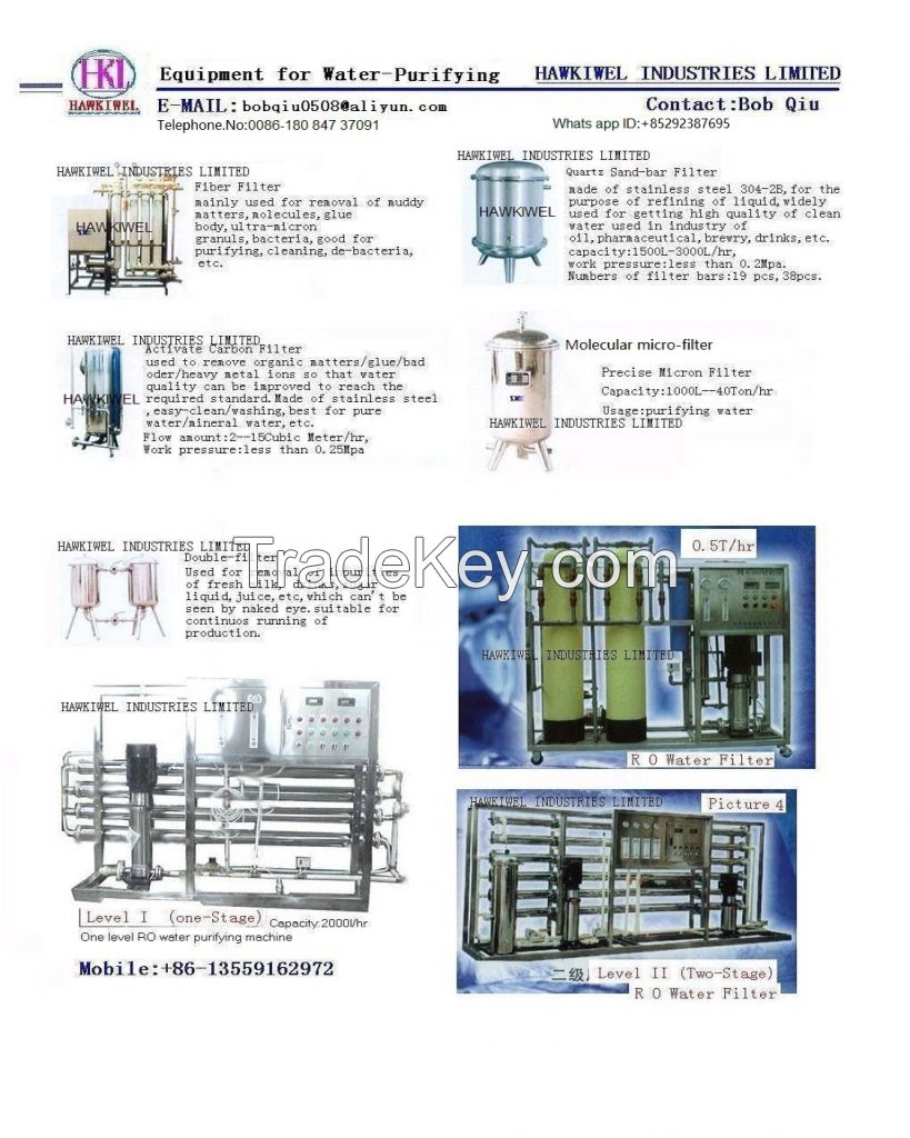 HIGH QUALITY Reverse Osmosis Filters