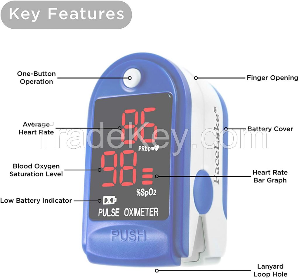 Pulse Oximeter Fingertip with Carrying Case, Batteries, Lanyard, and Warranty (Blue)