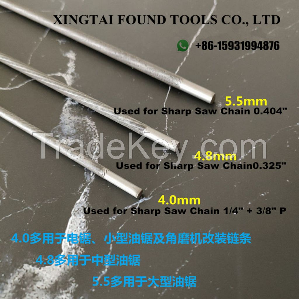 Sell Chain Saw Files