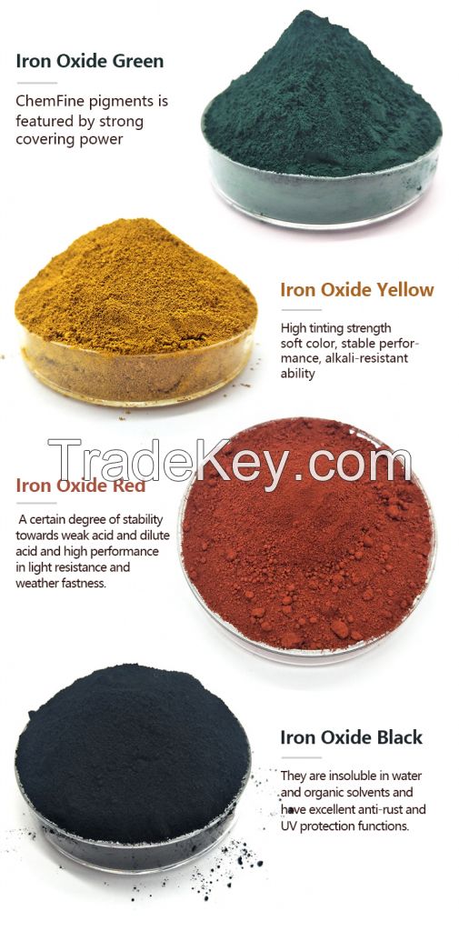 iron oxide pigments for hot sale