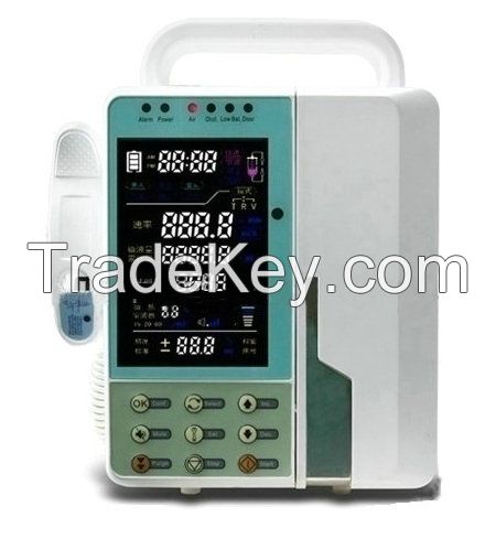 Infusion pump