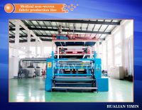 New design automatic nonwoven surgical medical face mask making machine production line