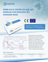 Covid-19 Antibody Fast Detection Kit (CE Standard)