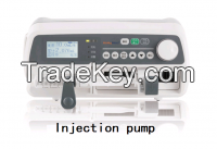 Medical injection pump