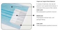 3ply single-use surgical face masks