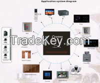 home intelligent control system