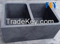 Our factory can produce graphite boxes
