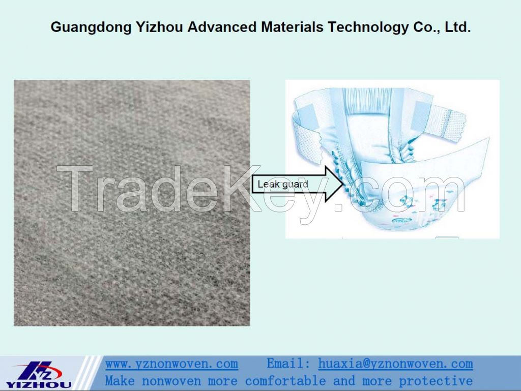 Leak Guard Hydrophobic Soft PP Spunbond Nonwoven Fabric for Diaper