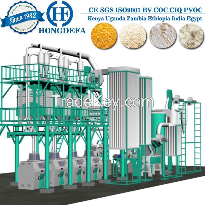 Hot selling maize milling mill machinery for grinding maize