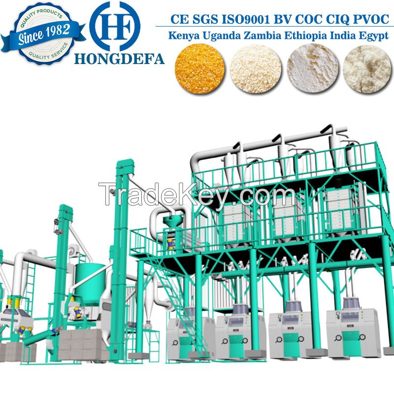 China manufacturer of maize mill machinery