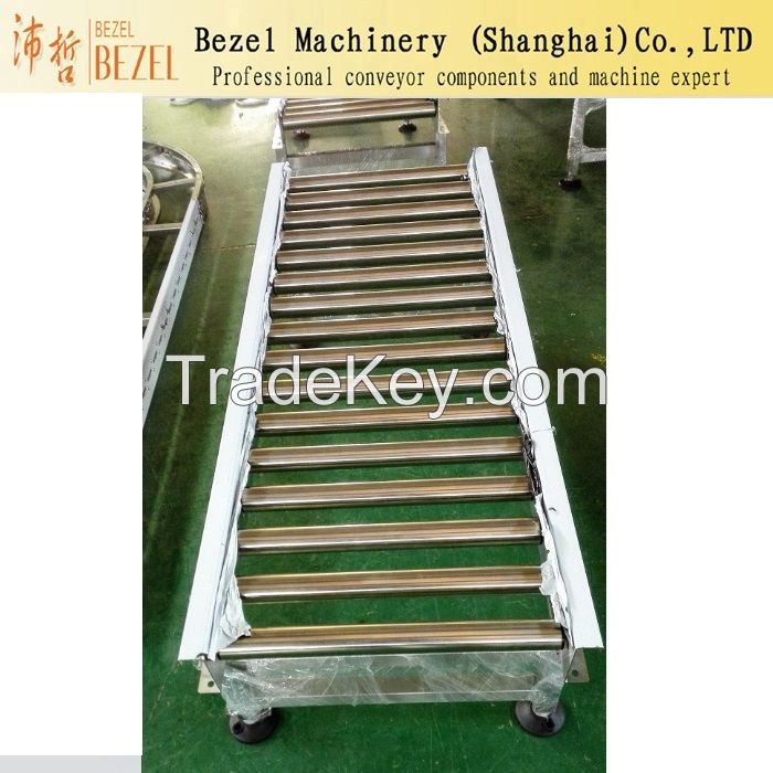 roller conveyor factory