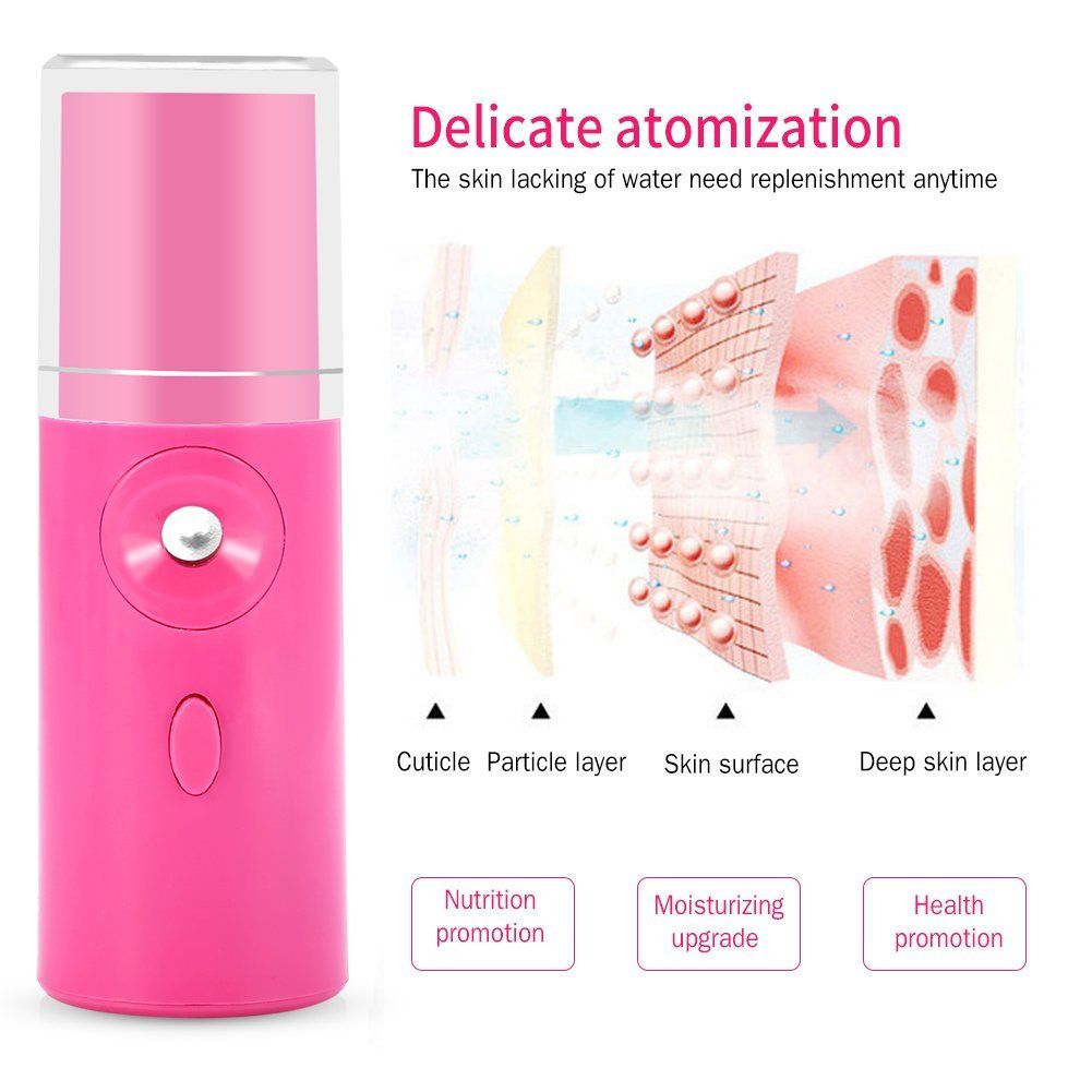Nano Water Sprayer, 20ml Capacity Mist Facial Mister Sprayer USB Rechargeable Mini Beauty Moisturizing Atomizer Beauty Instrument