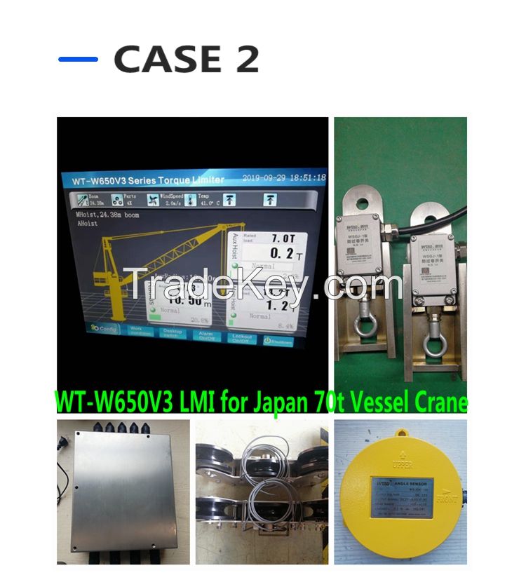 Atex-Certified offshore Crane Alsi Safe Load Indicator System with Full Set Crane Computer Spare Parts