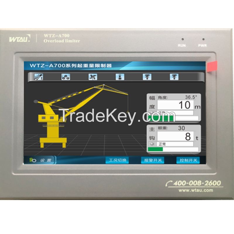WTZ-A700 overload limiter crane safety device to prevent STS crane overload lifting
