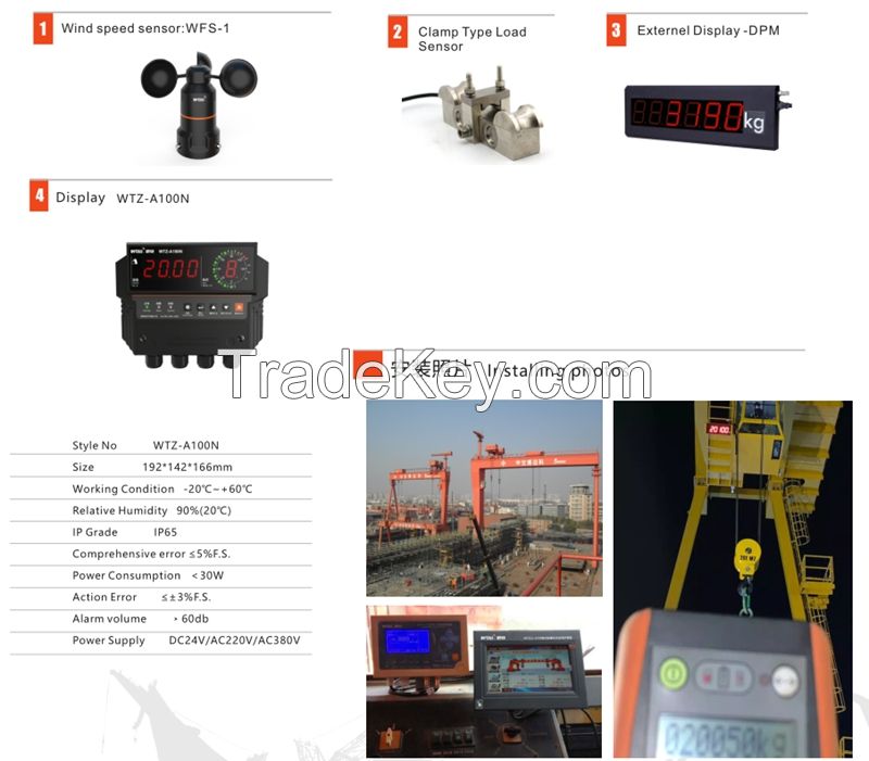 Crane Overload Control Load Limiter System for Gantry Crane