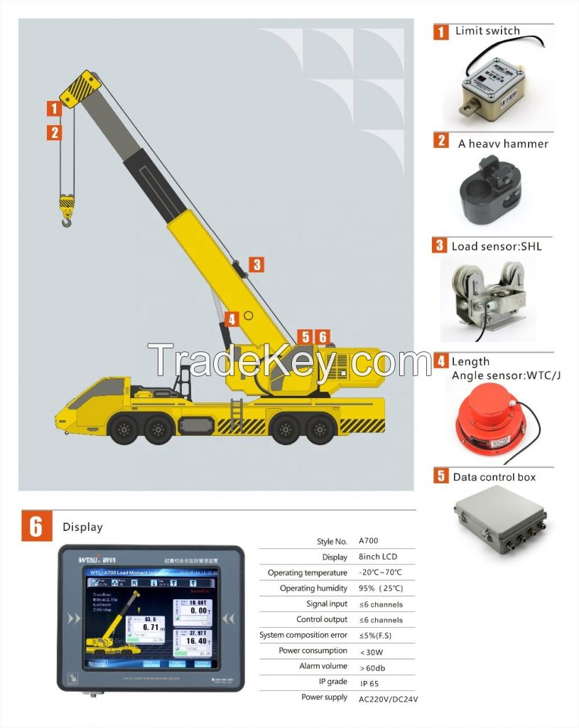 New crane Lmi System a700 Load Moment Indicator with crane sensors for Mobile Crane 25t Kato Kr25h