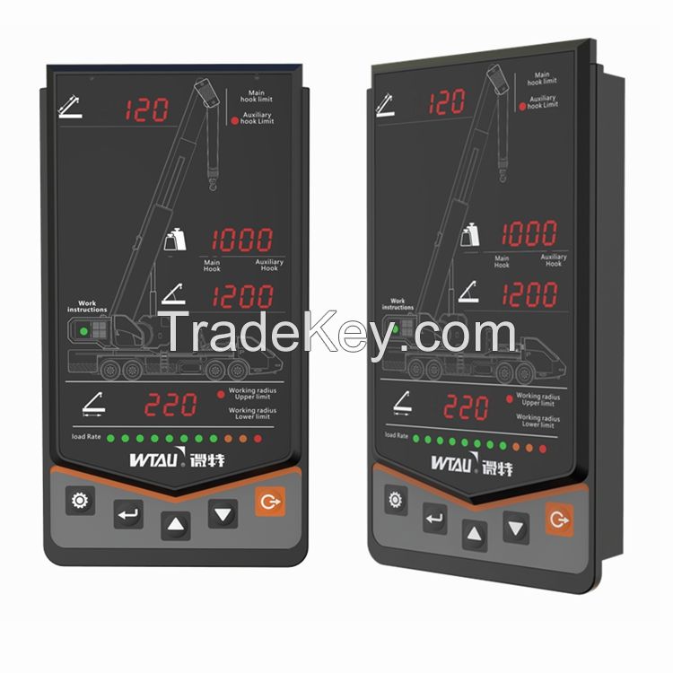 60t Mobile Crane Load and Radius Indicator System Crane Lmi for Ship Crane Safety