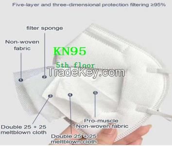 High quality 5-layer kn95 mask