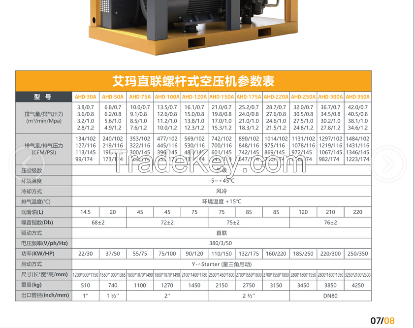 High Quality Direct Driven 37KW/50HP Screw Air Compressor