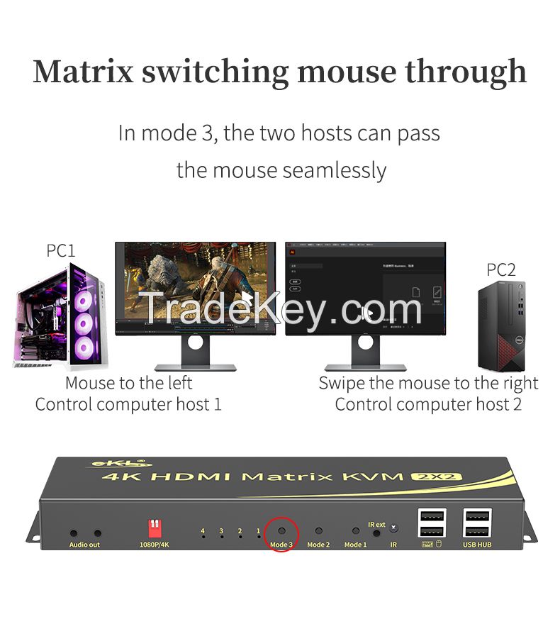 eKL-212HN HDMI KVM switch matrix 2 pc in 2 display out dual monitor kvm switch