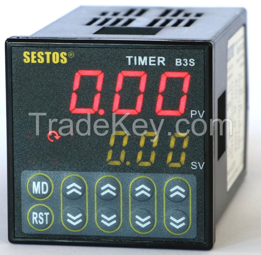 Digital Quartic timer controller