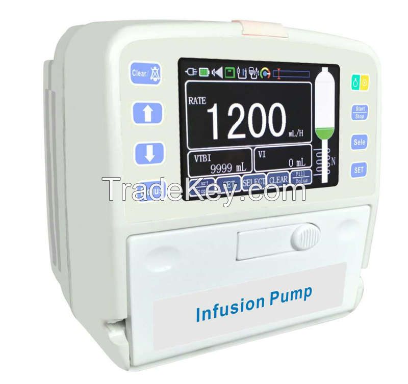 Hospital ICU Portable infusion Pump