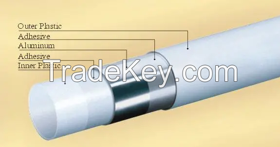 Pe-Al-Pex (b)  Multilayer Pipe with Aenor/Wras/Skz/Acs/Water Mark plumbing/floor heating/tube/hot water pipe /gas pipe/clod water