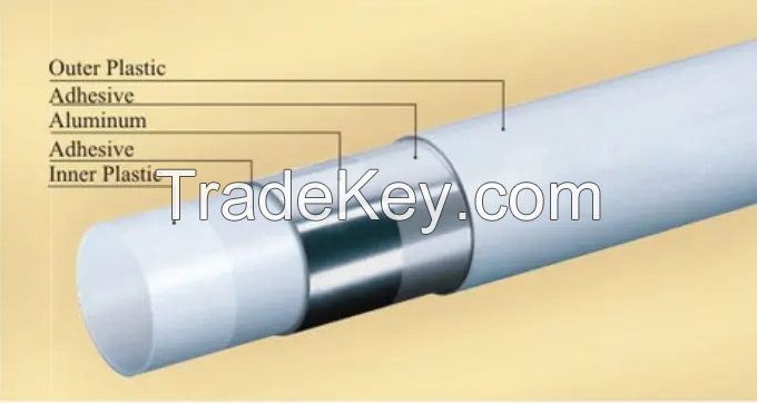 Pert-Al-Pert Hot Water Pipe Overlapped/Buttwelded Composite/Multilayer Pipe with Certificate