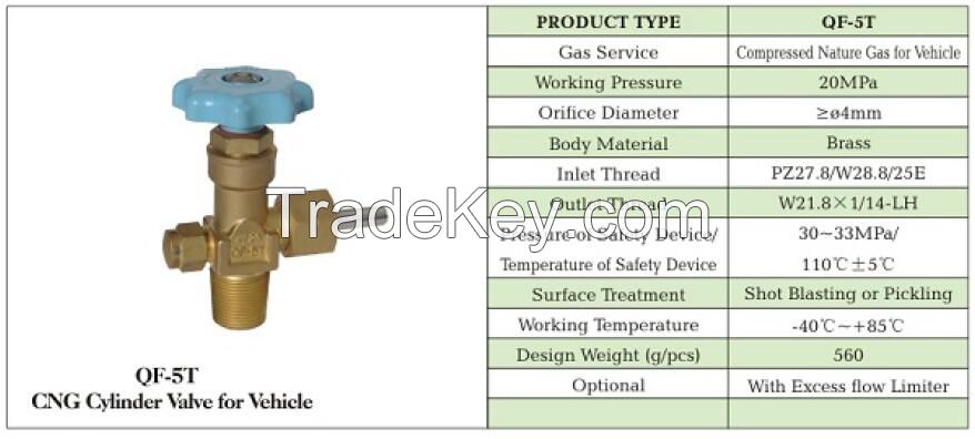 CNG Cylinder Valves for Vehicle QF-5T