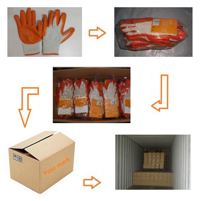 DDSAFETY Wholesale In China black for shell,black for coating safety work glove