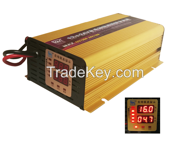 Battery Chargers 12V24A