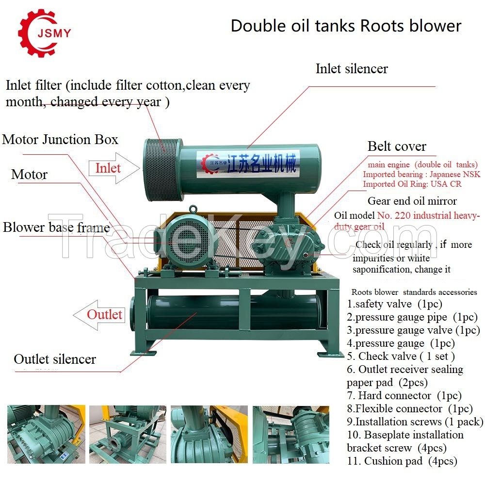 Three lobe double oil tank Roots Blower