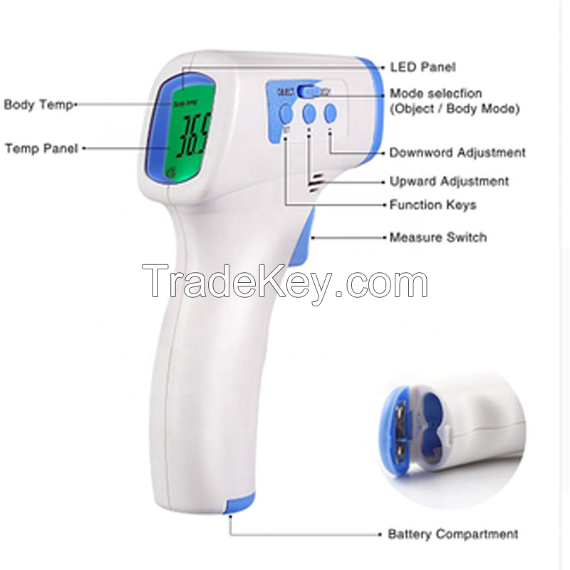 China Manufacturer CE Approval Digital Non-Contact Thermometer Gun for Humans Body Termometros Infrared Thermometer 