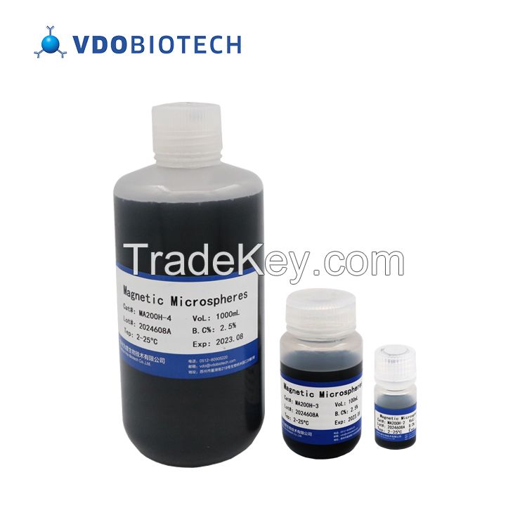 Magnetic Beads/Microspheres Nucleic Acid Extraction Kits RNA Isolation