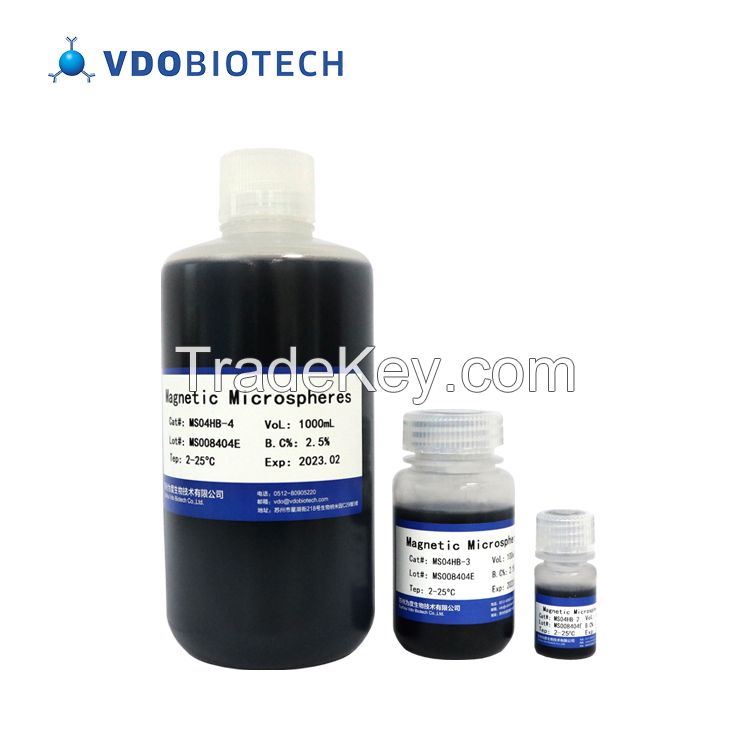 Magnetic Beads/Microspheres Nucleic Acid Extraction Kits Rna Isolation