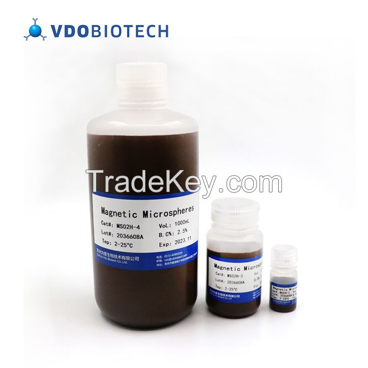 Magnetic Beads Microspheres Nucleic Acid Extraction Kits Rna Isolation