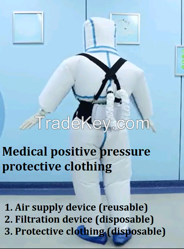 Medical positive pressure protective clothing