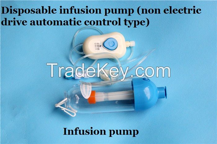 Infusion pump