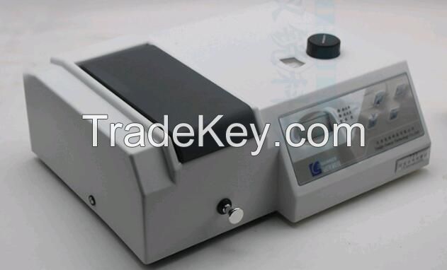 Visible spectrophotometer / spectrometer / ultraviolet visible spectrophotometer / flame photometer / atomic absorption photometer